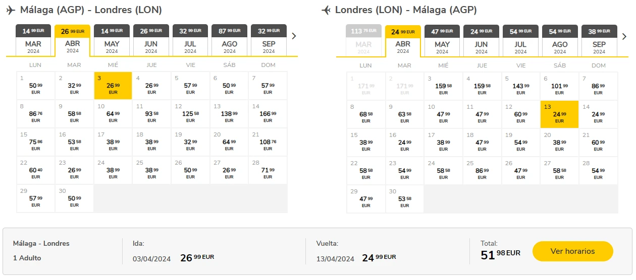 Vueling Málaga Londres Abril 2024